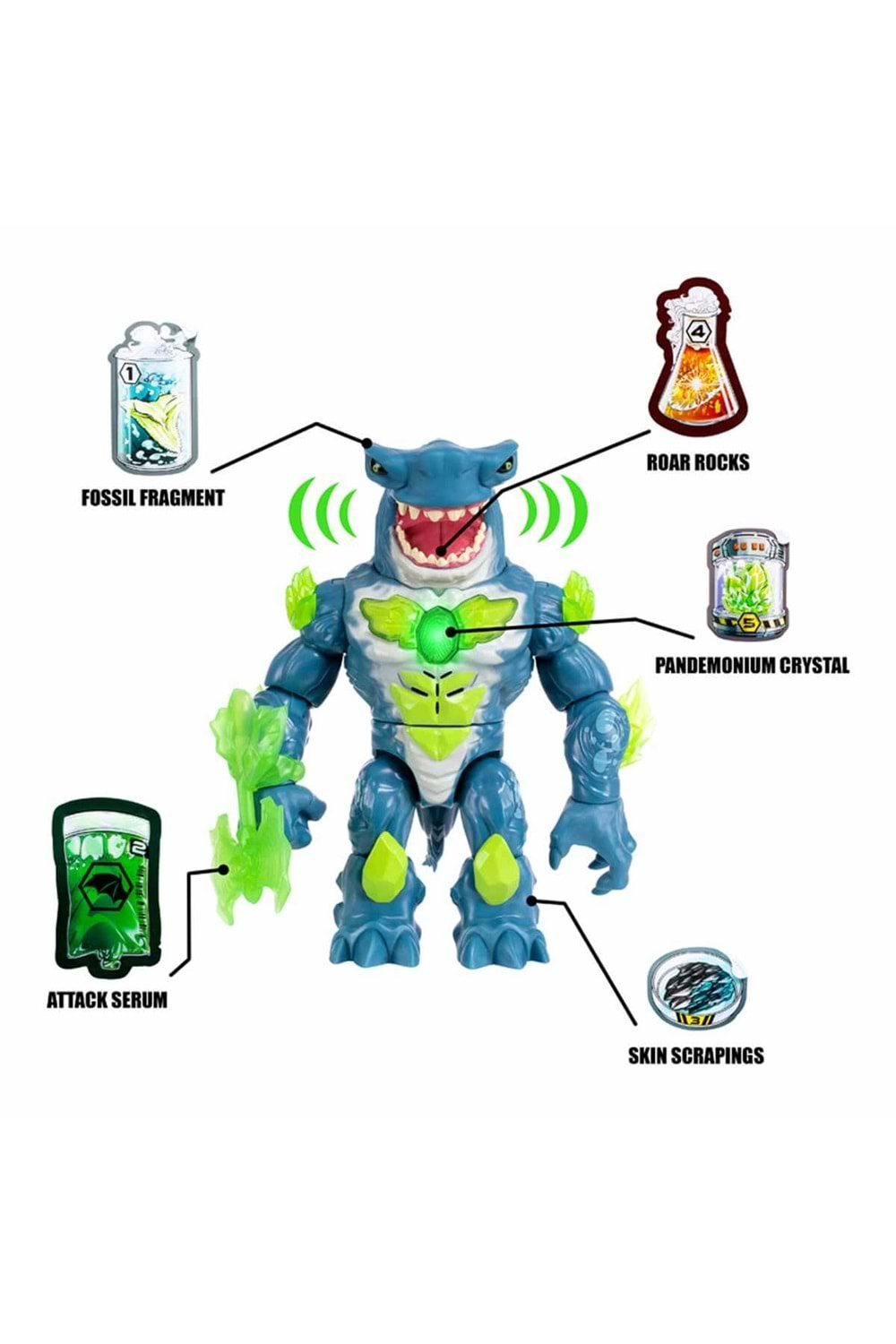 Beast Lab Canavar Laboratuvarı Shark Sürpriz Paket BTL00000