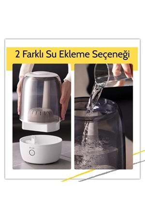 Deerma Ultrasonik Hava Nemlendirici F60W