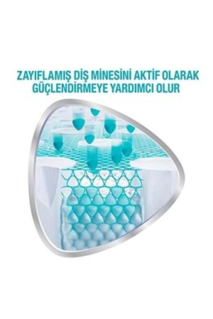 Sensodyne Diş Macunu Promine Tatlı Nane 6-12 Yaş 50 ml